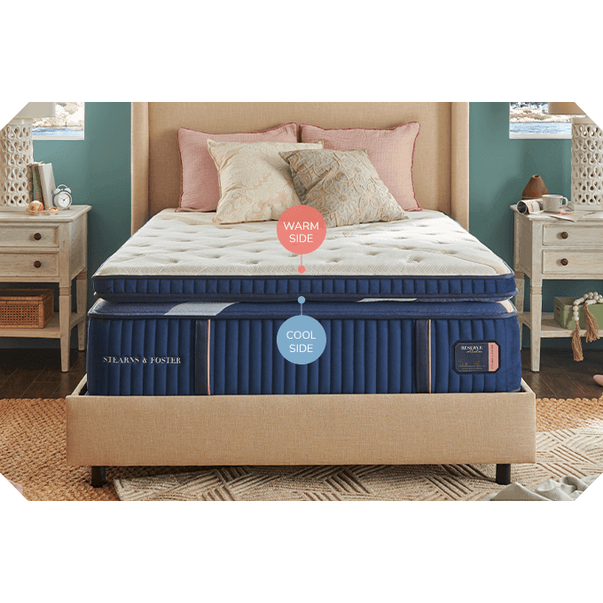 Stearn & Foster Reserve Duet Mattress